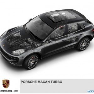 Porsche Macan official pictures