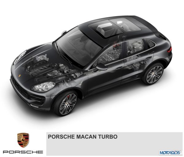 Porsche Macan official pictures (5)