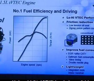 petrol effiicency