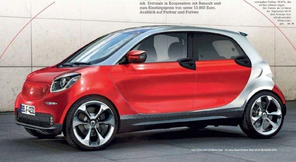 2015-Smart-ForFour-pics-1