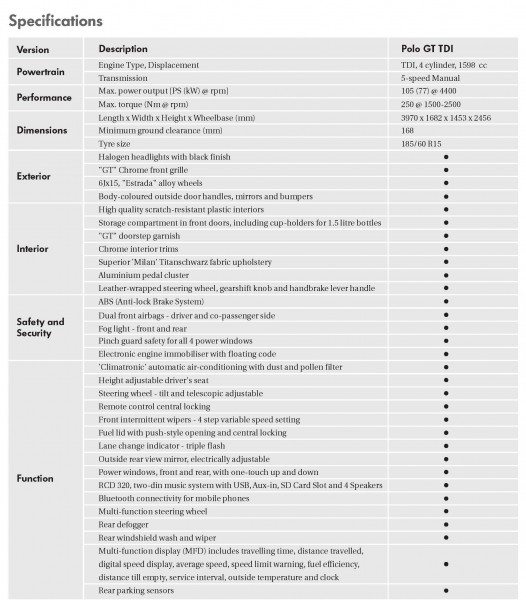 Polo GT-TDI-specifications tech specs