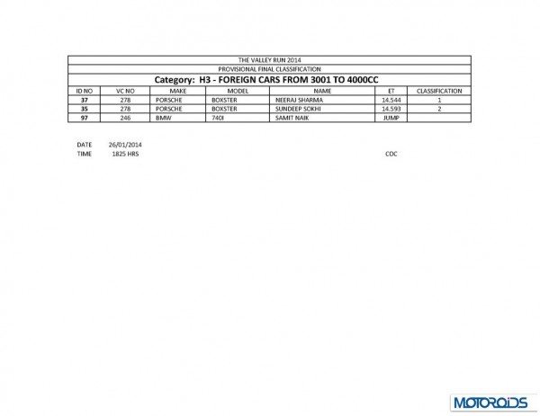 TVR 2014 final results_Page_01