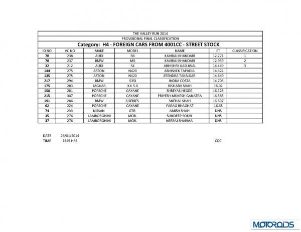 TVR 2014 final results_Page_02