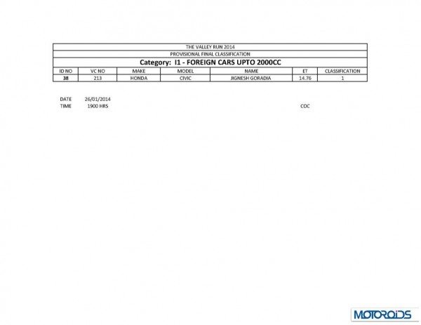 TVR 2014 final results_Page_03