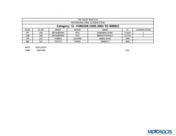 TVR 2014 final results_Page_04