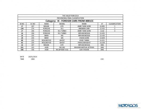 TVR 2014 final results_Page_06