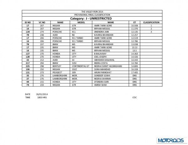 TVR 2014 final results_Page_07