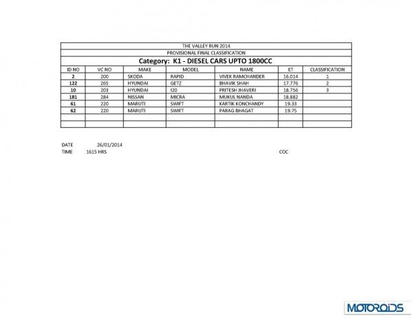 TVR 2014 final results_Page_08