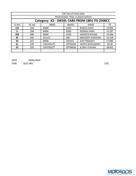 TVR 2014 final results_Page_09