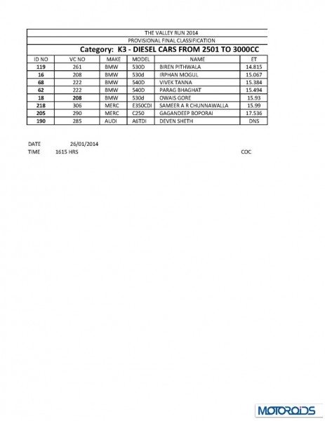 TVR 2014 final results_Page_11