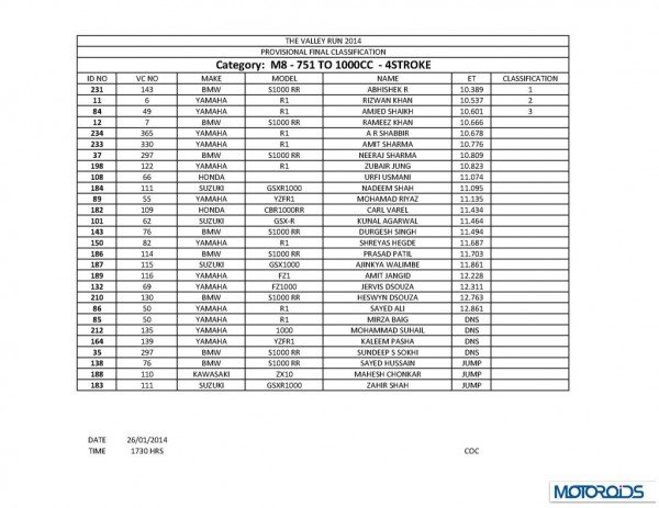 TVR 2014 final results_Page_19