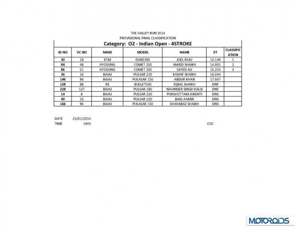 TVR 2014 final results_Page_21