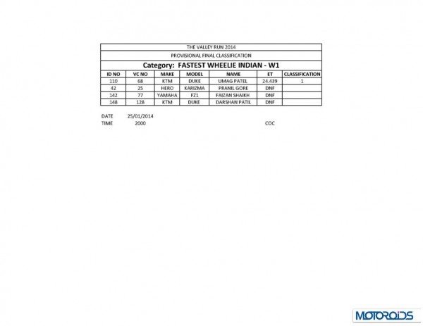 TVR 2014 final results_Page_22