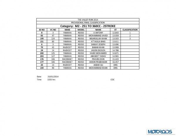 TVR 2014 final results_Page_23