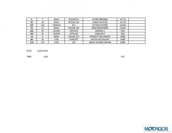 TVR 2014 final results_Page_25