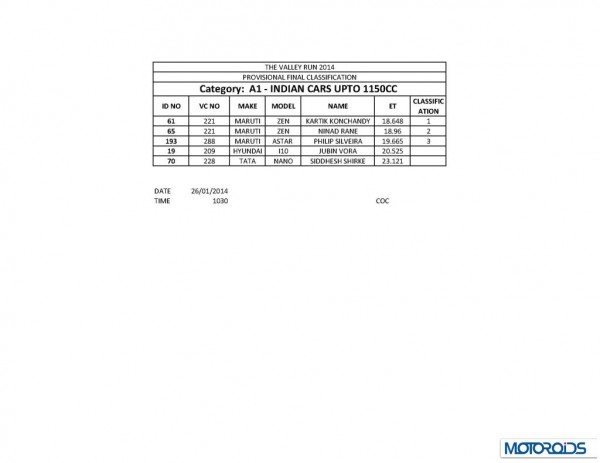 TVR 2014 final results_Page_26