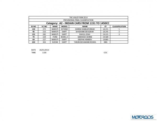 TVR 2014 final results_Page_27