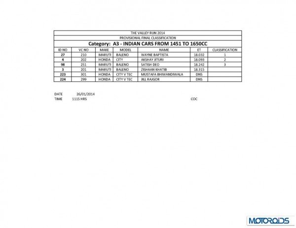 TVR 2014 final results_Page_28