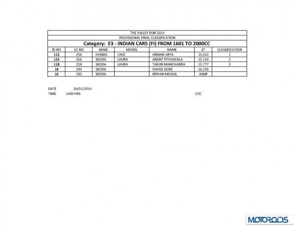 TVR 2014 final results_Page_40
