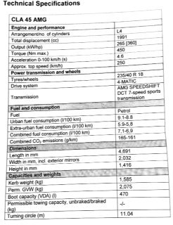 Mercedes CLA45 AMG specs