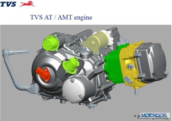 TVS AMT engine