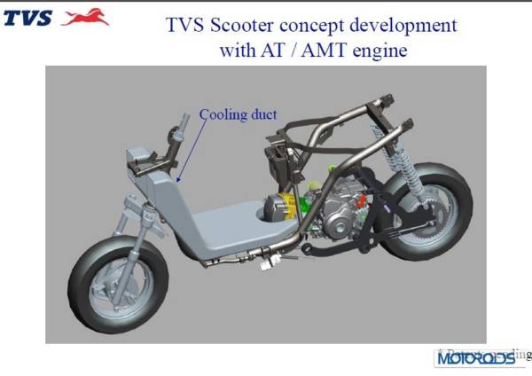 TVS AMT scooter drawing