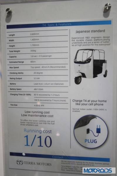 Terra motors specifications (3)