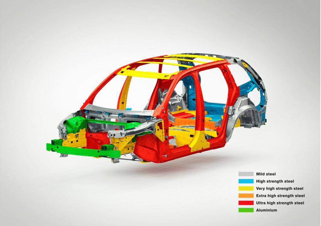 Volvo Modular SPA Platform