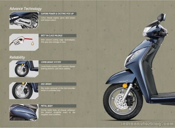 honda-activa-125-images-2