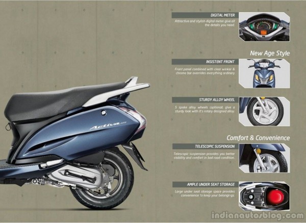 honda-activa-125-images-3