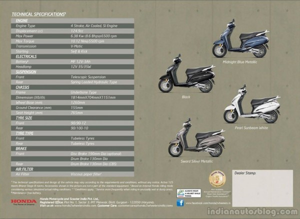 honda-activa-125-images-4