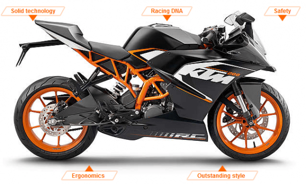 ktm-rc200-india-images-launch-2