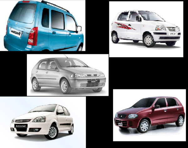 used cars below  lakh