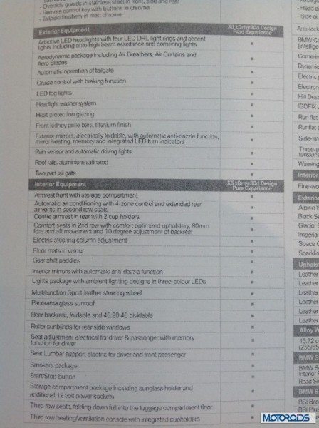 2014 BMW X5 spec sheet (3)