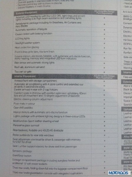 2014 BMW X5 spec sheet (3)