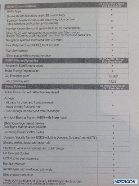 2014 BMW X5 spec sheet (4)