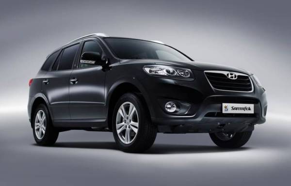 Hyundai Santa Fe  Recall