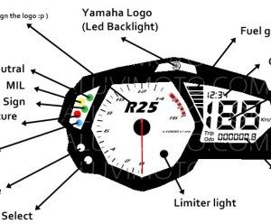 yamaha r production model images