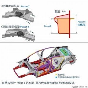 volkswagen passat motoroids