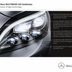 Mercedes CLS Frontlight details