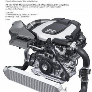 Audi  TDI Competition image