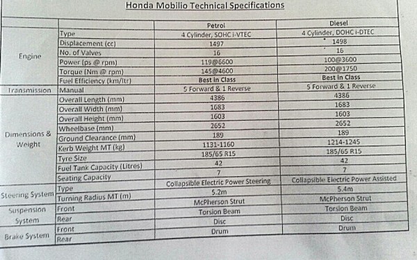 Honda Mobilio tech specs