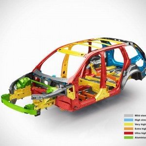 Volvo XC  Safety Images