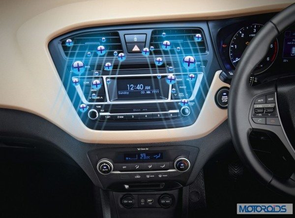 Hyundai Elite i20 Cluster Ionizer shown from AC vents