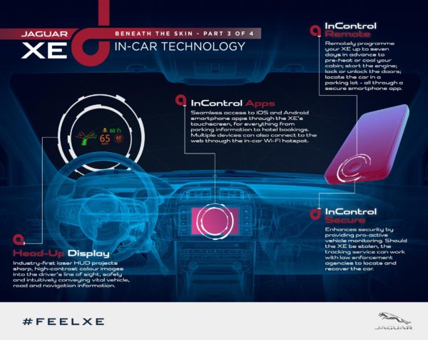 Jaguar-XE-InCarTech-infotainment-system