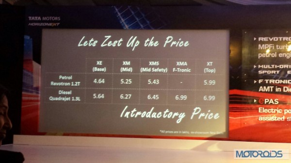 Tata-Zest-Launched-Price-Details