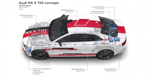 audi-48-volt-system