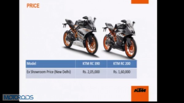 KTM-RC390-RC200-Prices