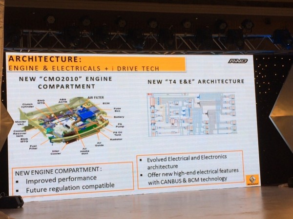 Renault Duster AWD launch (1)