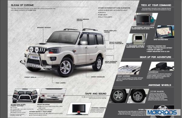 Mahindra Scorpio Accessories 2